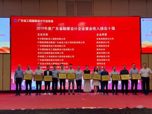 文科園林 榮獲2019年度廣東省工程勘察設(shè)計(jì)企業(yè)營業(yè)收入十強(qiáng)稱號