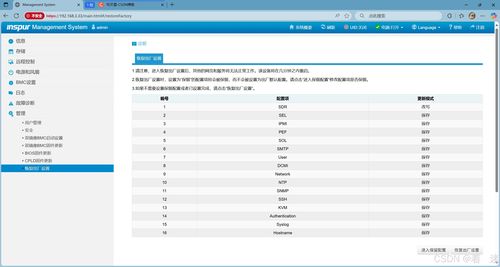 生產(chǎn)環(huán)境服務(wù)器BMC帶外管理全解析 干貨版